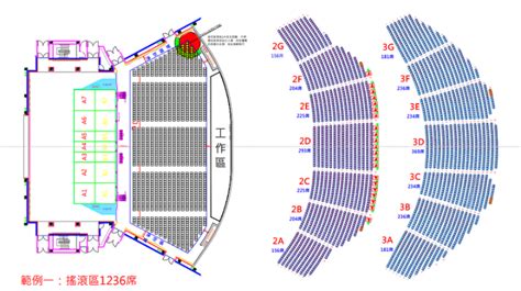 北流 位置|台北流行音樂中心｜鐵達尼號音樂會觀影心得&座位選擇分享